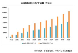 深圳市信利康供应链管理 值得信赖的金融供应链服务专家
