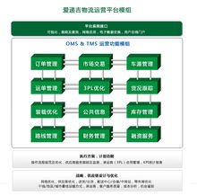 上海爱递吉供应链管理服务 以专业驱动效率，以服务创造价值